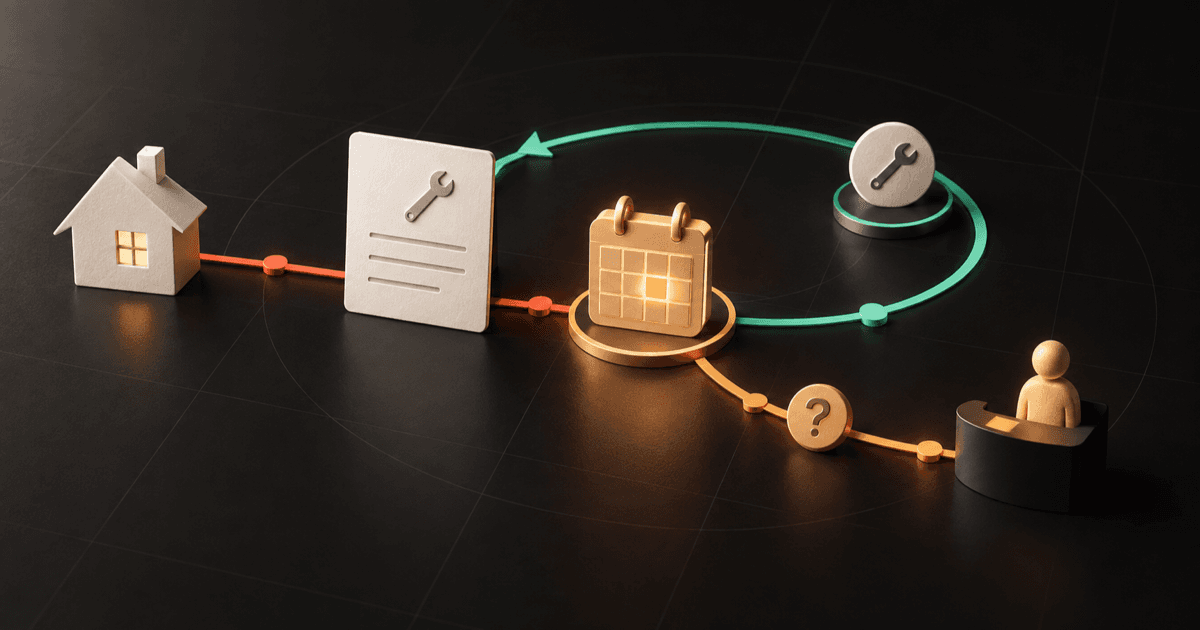 A home-service maintenance agreement moving through a dated CRMX renewal window, customer decision, human exception route, and verified next-service loop